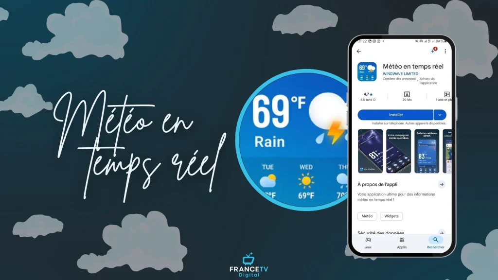 Météo en temps réel