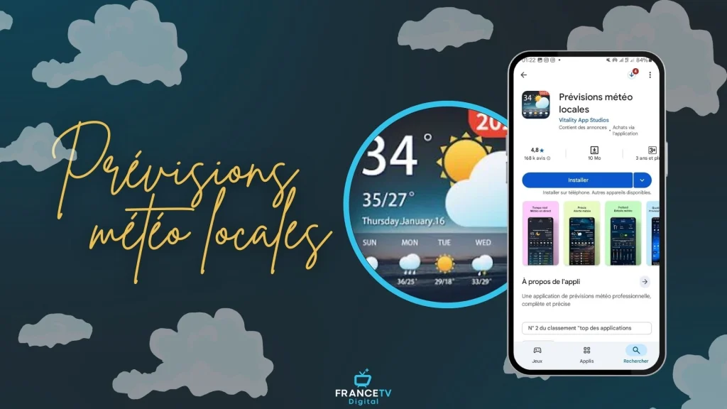 Prévisions météo locales